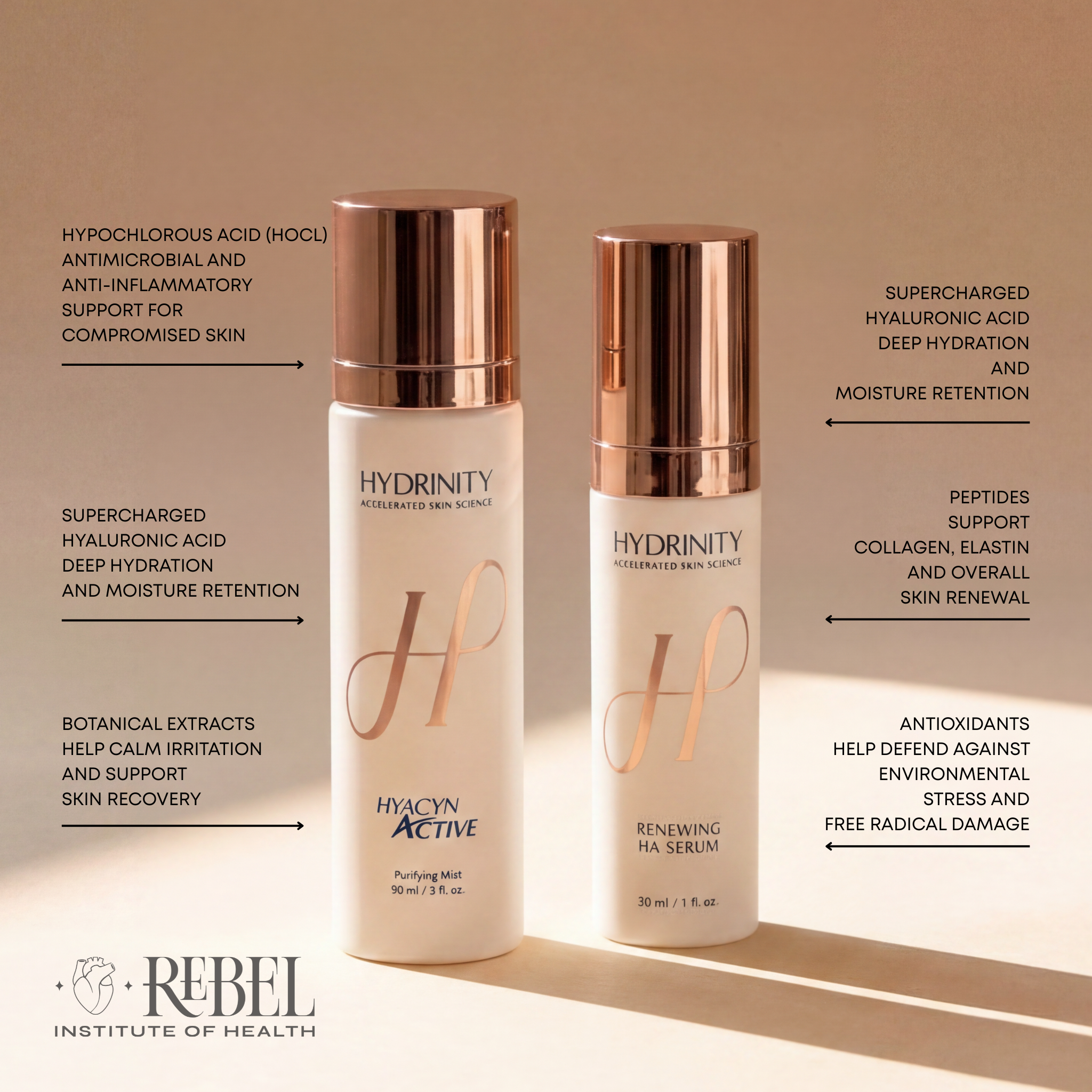 Age Renewal Kit (HYACYN ACTIVE + Renewing HA Serum)