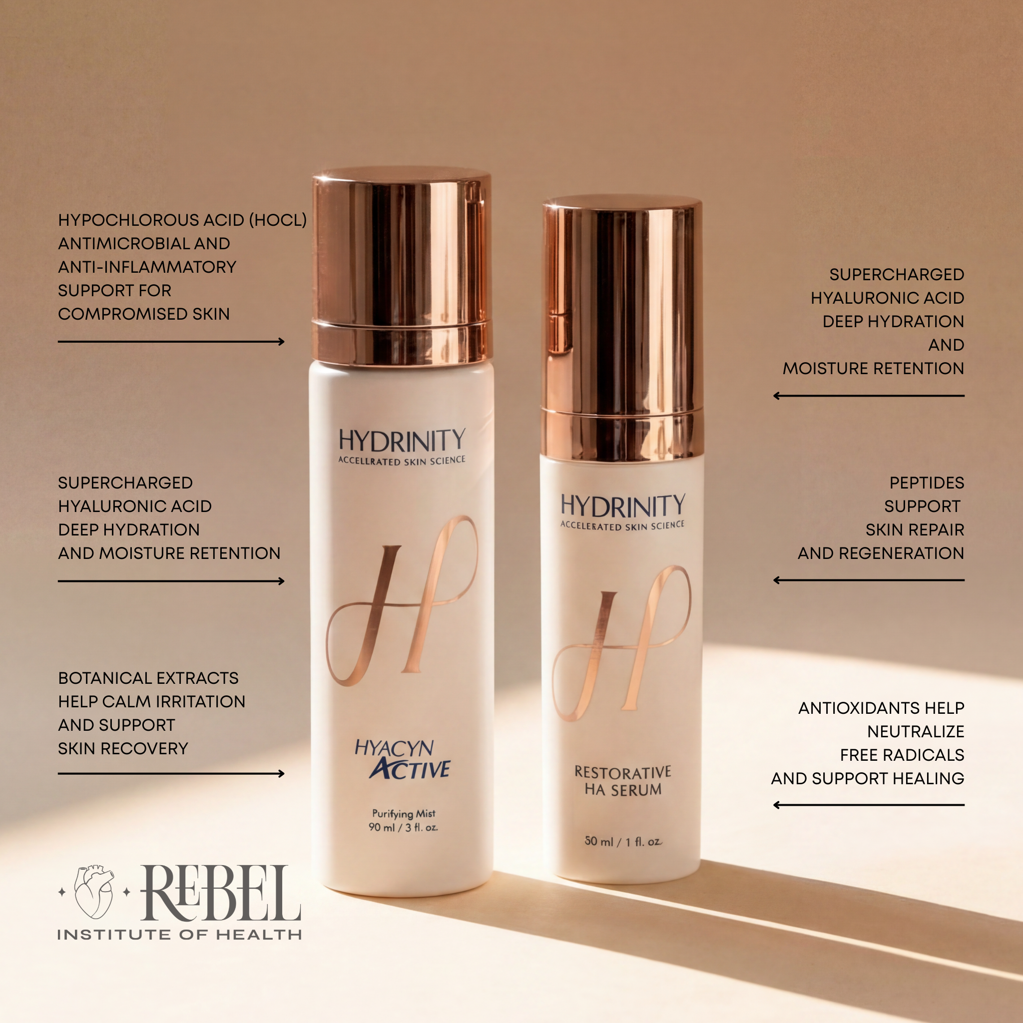 Restorative Kit