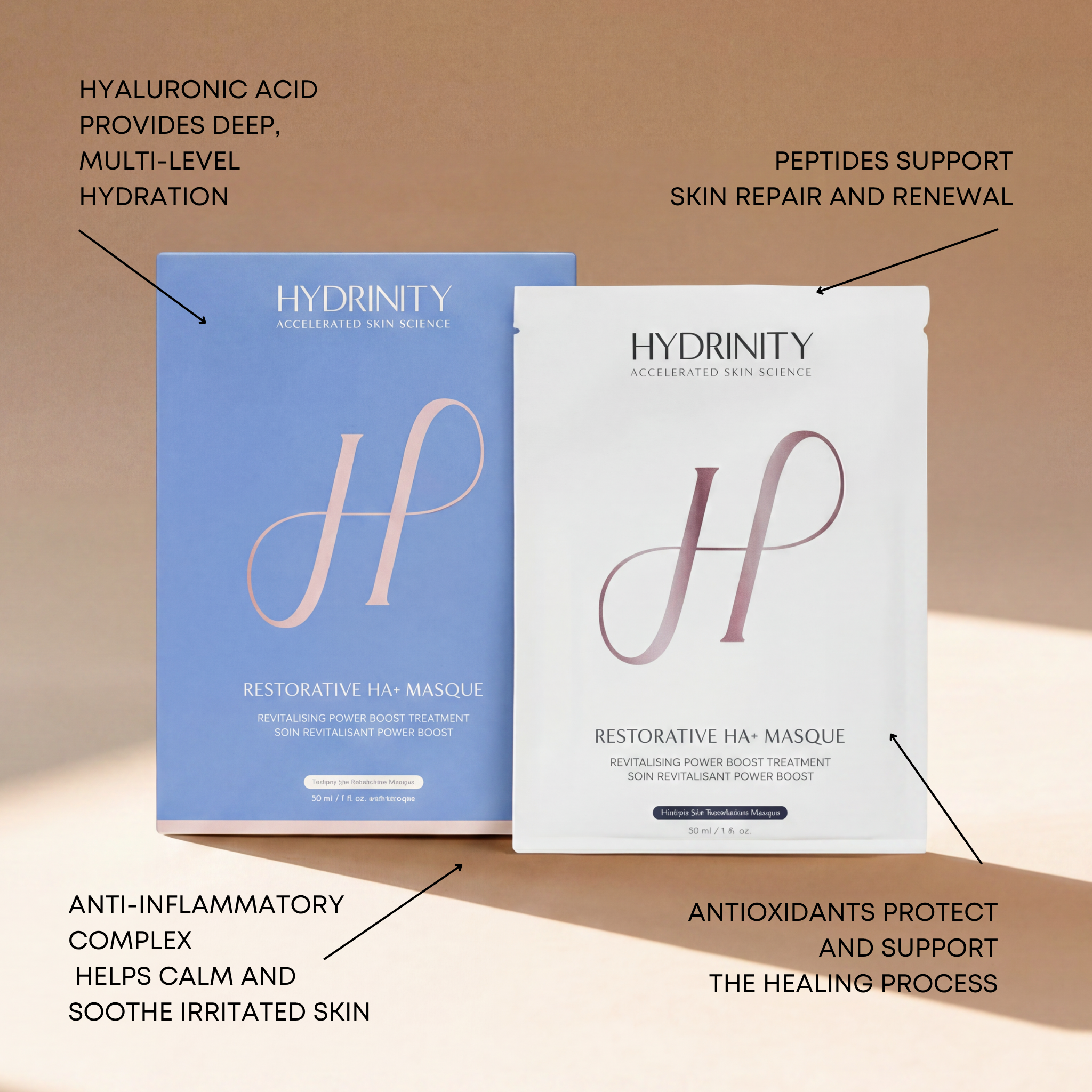 Restorative HA+ Masque (Box of 5)
