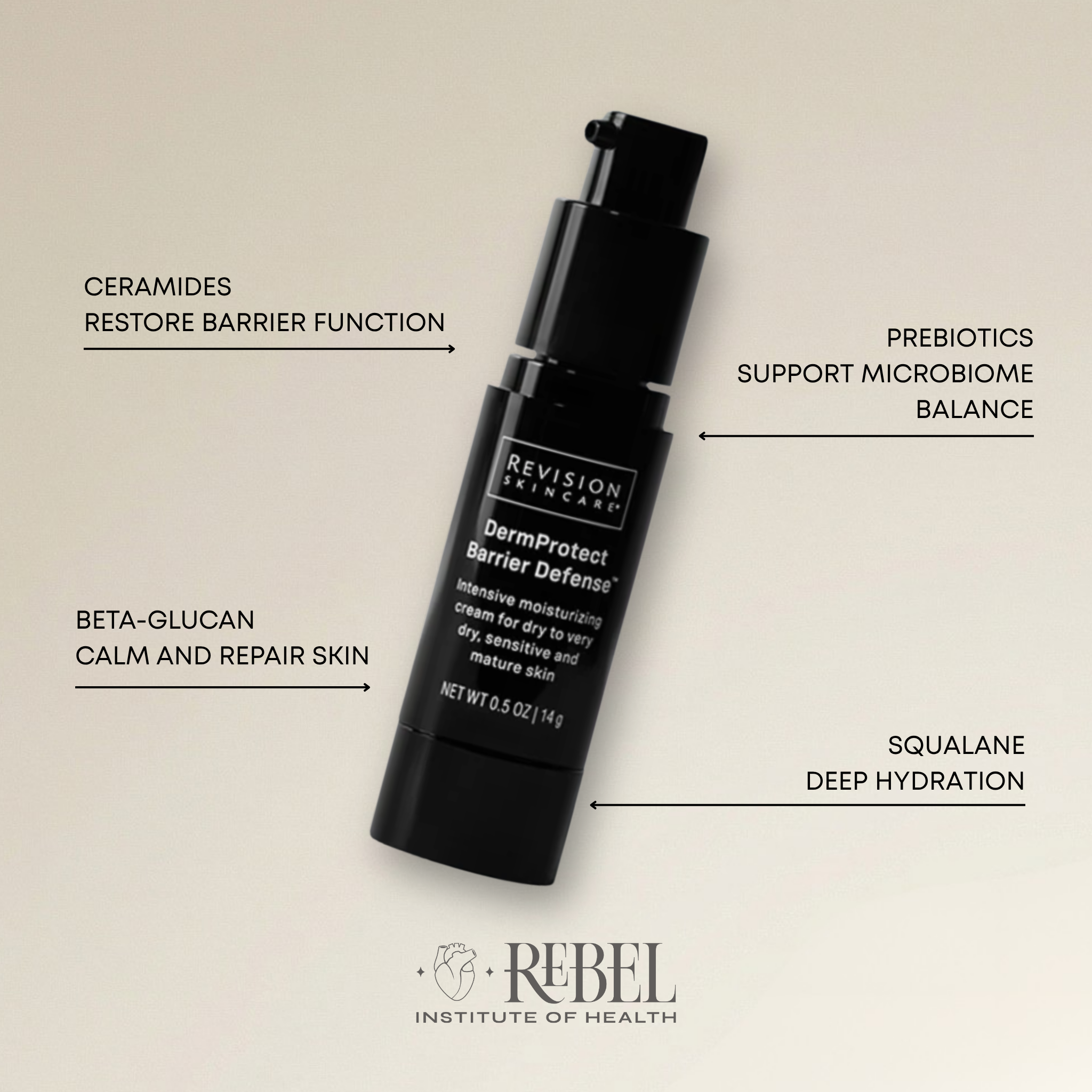 DermProtect Barrier Defense™